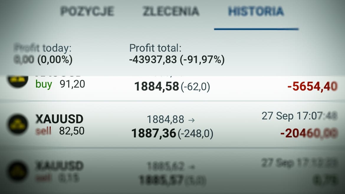 Historia rachunku pokazująca łączną stratę ponad 43 tysiące dolarów