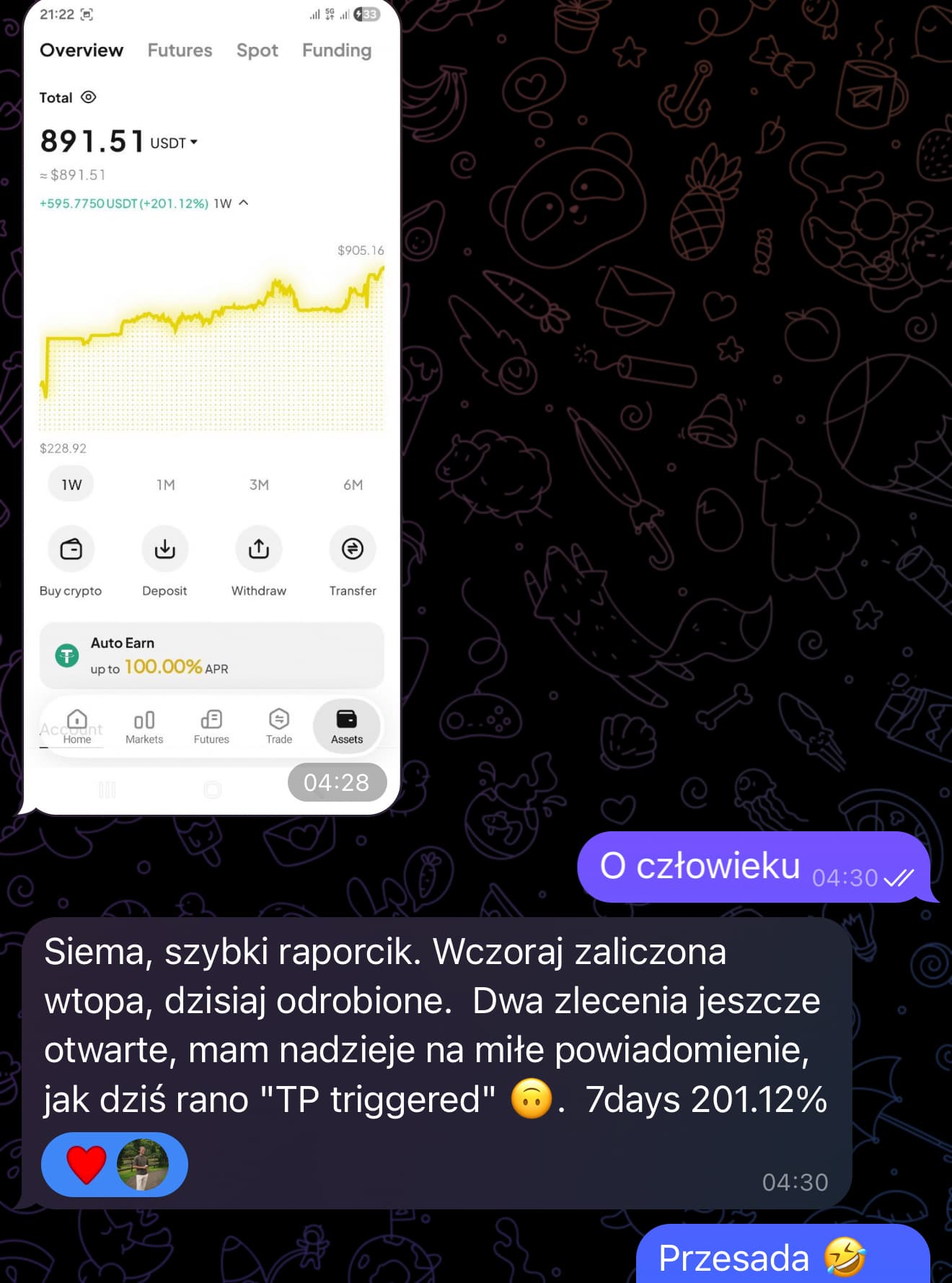 Wiadomość uczestnika o odrobieniu wcześniejszej straty i wyniku +201% w 7 dni